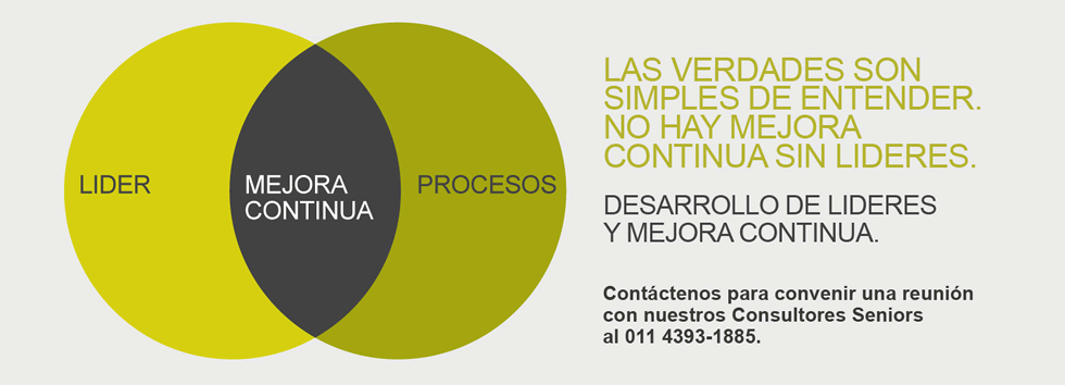 SUIVAL : Lideres