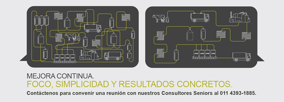 SUIVAL : Procesos